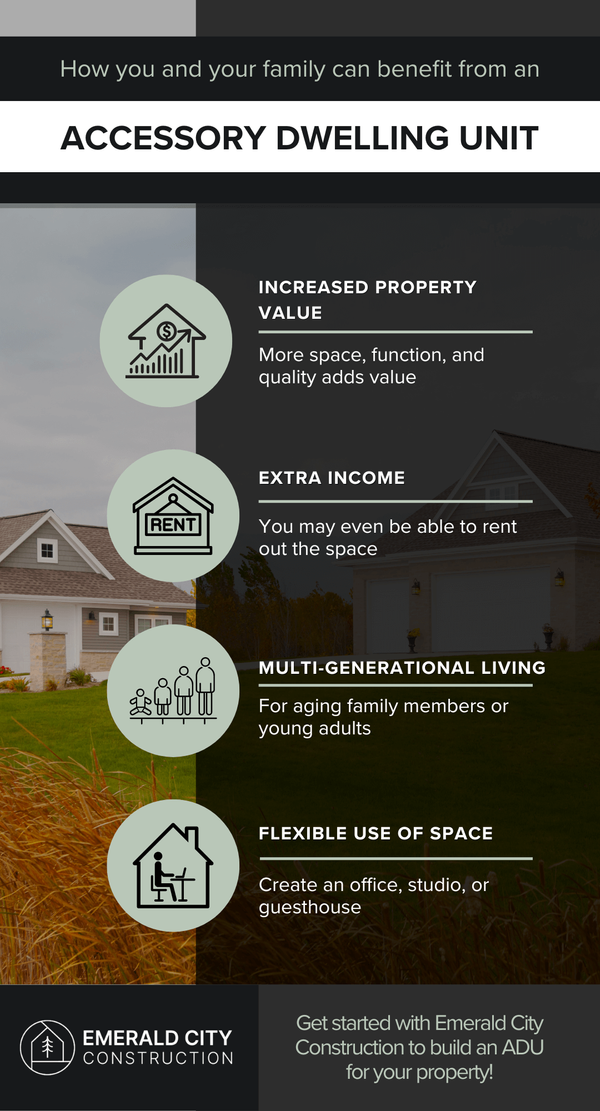 The Benefits Of ADUs Building An ADU On Your Property Emerald City